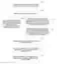 Fig. 01 - Push Video Documentation Methods and Appliances