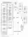 Fig. 01 - System and method for scheduling and controlling the display of media content