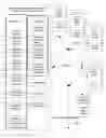 Fig. 02 - System and method for scheduling and controlling the display of media content