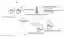 Fig. 01 - SHVC-based UHD image data transmission and reception system