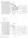 Fig. 02 - Method and device for the remote recording of video programs