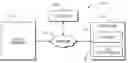 Fig. 01 - Automated program recording