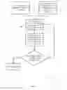 Fig. 12 - Recording device space optimization in a multicast adaptive bitrate (MABR) streaming network