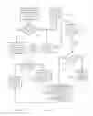 Fig. 16 - Recording device space optimization in a multicast adaptive bitrate (MABR) streaming network