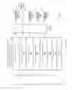 Fig. 17 - Recording device space optimization in a multicast adaptive bitrate (MABR) streaming network
