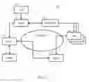Fig. 02 - Rendering content and time-shifted playback operations for personal over-the-top network video recorder