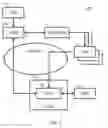 Fig. 03 - Rendering content and time-shifted playback operations for personal over-the-top network video recorder