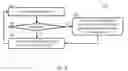 Fig. 04 - Rendering content and time-shifted playback operations for personal over-the-top network video recorder