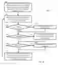 Fig. 05 - Rendering content and time-shifted playback operations for personal over-the-top network video recorder