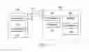 Fig. 02 - Unilateral Transmission Of Second Screen Information In Proximity Of A First Screen