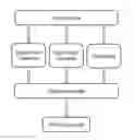 Fig. 01 - Method and electronic apparatus for adjusting viewing angle of Smart Television playing panorama videos