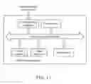 Fig. 09 - Method and electronic apparatus for adjusting viewing angle of Smart Television playing panorama videos