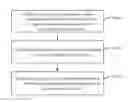 Fig. 01 - METHOD AND ELECTRONIC APPARATUS OF IMPLEMENTING VOICE INTERACTION IN LIVE VIDEO BROADCAST