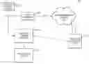 Fig. 01 - Methods and apparatus to synchronize second screen content with audio/video programming using closed captioning data