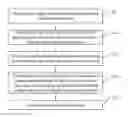 Fig. 01 - Method, electronic device and system for playing multiple channels of video data