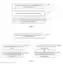 Fig. 03 - Method, electronic device and system for playing multiple channels of video data