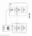Fig. 17 - System and method for internet of things (IoT) video camera implementations