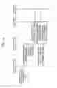 Fig. 05 - Method and apparatus for requesting data, and method and apparatus for obtaining data