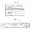 Fig. 06 - Method and apparatus for requesting data, and method and apparatus for obtaining data