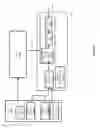 Fig. 16 - System and method for media delivery using common mezzanine distribution format