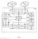 Fig. 28 - System and method for media delivery using common mezzanine distribution format