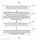Fig. 03 - METHOD AND APPARATUS FOR CONTROLLING ELECTRONIC DEVICE, AND STORAGE MEDIUM