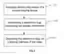Fig. 02 - Method and Electronic Device for Controlling Video Playing