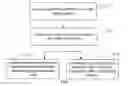 Fig. 07 - Method and Electronic Device for Controlling Video Playing