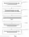 Fig. 08 - Method and Electronic Device for Controlling Video Playing