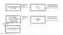 Fig. 01 - CONTROL OF UNSUITABLE VIDEO CONTENT