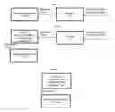 Fig. 02 - CONTROL OF UNSUITABLE VIDEO CONTENT
