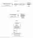 Fig. 03 - CONTROL OF UNSUITABLE VIDEO CONTENT