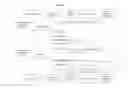 Fig. 06 - CONTROL OF UNSUITABLE VIDEO CONTENT