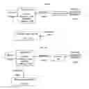 Fig. 12 - CONTROL OF UNSUITABLE VIDEO CONTENT