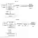 Fig. 13 - CONTROL OF UNSUITABLE VIDEO CONTENT