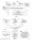 Fig. 03 - Systems and methods for notifying a user when activity exceeds an authorization level