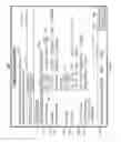 Fig. 05 - Systems and methods for notifying a user when activity exceeds an authorization level
