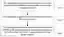 Fig. 01 - METHODS AND CONTENT SYSTEMS, SERVERS, TERMINALS AND COMMUNICATION SYSTEMS