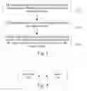 Fig. 02 - METHODS AND CONTENT SYSTEMS, SERVERS, TERMINALS AND COMMUNICATION SYSTEMS
