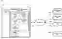 Fig. 01 - Systems and methods for providing a virtual shared media experience