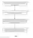 Fig. 03 - METHOD AND ELECTRONIC DEVICE FOR QUICKLY PLAYING VIDEO