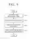 Fig. 06 - DISPLAY DEVICE AND METHOD FOR CONTROLLING THE SAME
