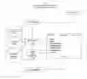 Fig. 15 - Dynamic adjustment of electronic program guide displays based on viewer preferences for minimizing navigation in VOD program selection