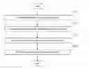 Fig. 01 - ELECTRONIC DEVICE, VIDEO RECOMMENDING METHOD