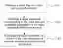 Fig. 01 - METHOD AND ELECTRONIC DEVICE FOR DISPLAYING WATERMARK