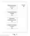 Fig. 02 - Method and electronic device for creating video image hyperlink