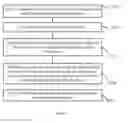 Fig. 03 - Passive optical network communications method, apparatus and system