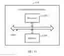 Fig. 09 - Passive optical network communications method, apparatus and system