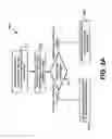 Fig. 03 - Selective environmental classification synchronization