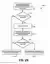Fig. 04 - Selective environmental classification synchronization